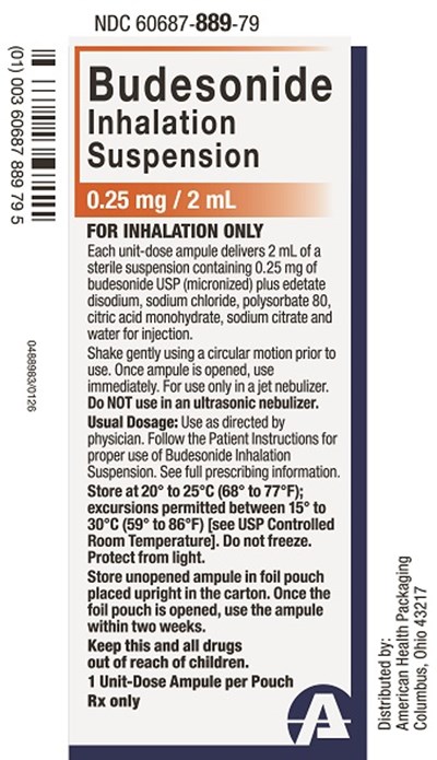 0.25 mg 2 mL Budesonide Inhalation Suspension Foil Pouch.jpg (0.25 mg 2 mL Budesonide Inhalation Suspension Foil Pouch.jpg)